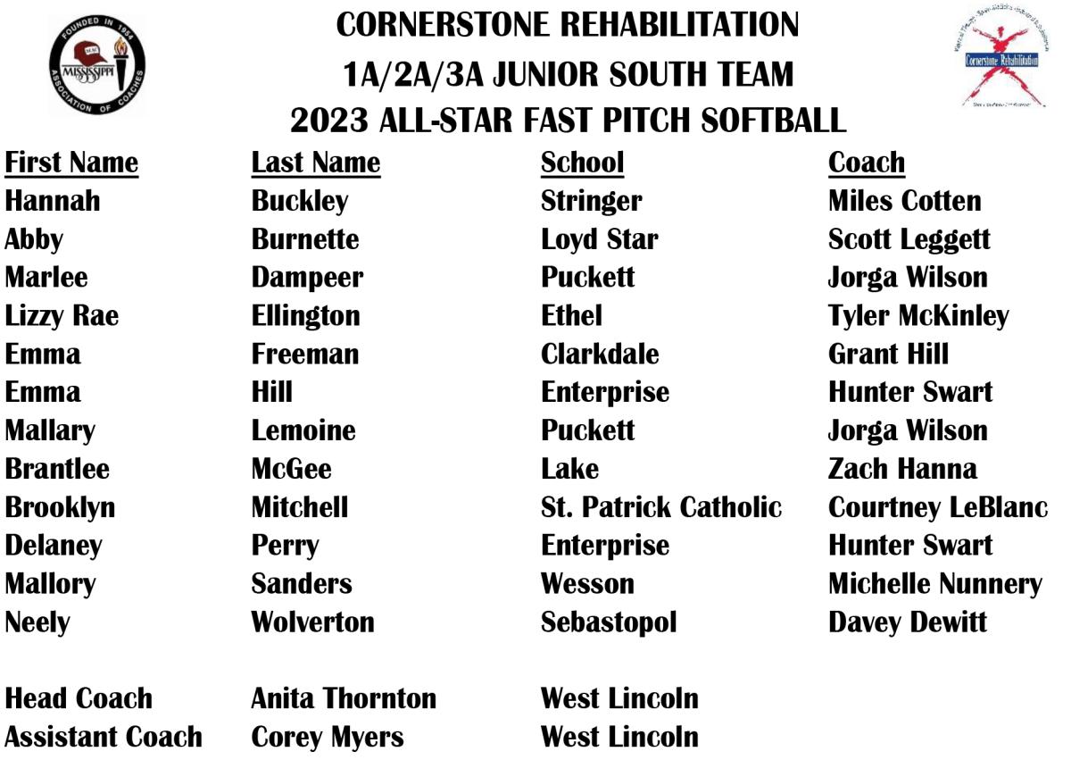 Ethel softball player named to AllStar team